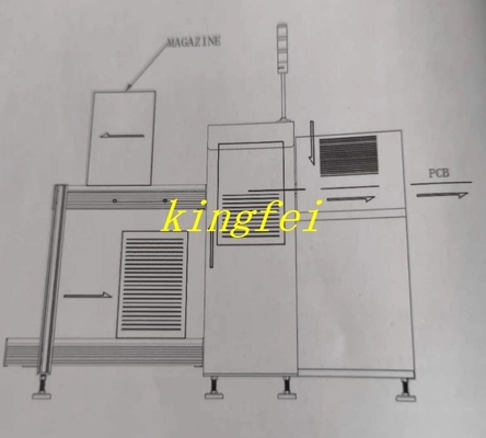 SMT خط PCB Loader Unloader بارگذاری خودکار تاشو